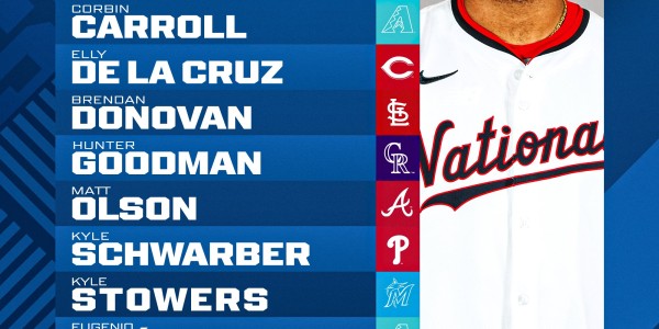 MLB公布全明星赛投手&amp;amp;amp;替补野手名单：柯肖入选，索托落选