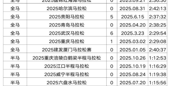 开云体育官网-重赏之下群星闪耀，且看金标重马5.5万美元冠军特奖落谁家