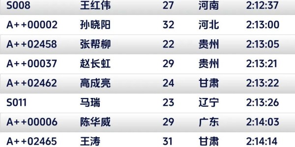 开云体育官网-重赏之下群星闪耀，且看金标重马5.5万美元冠军特奖落谁家